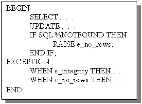 Text Box: BEGIN
	SELECT .  .  .
	UPDATE .  .  .
	IF SQL %NOTFOUND THEN
		RAISE e_no_rows;
	END IF;
EXCEPTION
	WHEN e_integrity THEN .  .  .
	WHEN e_no_rows THEN .  .  .
END;
