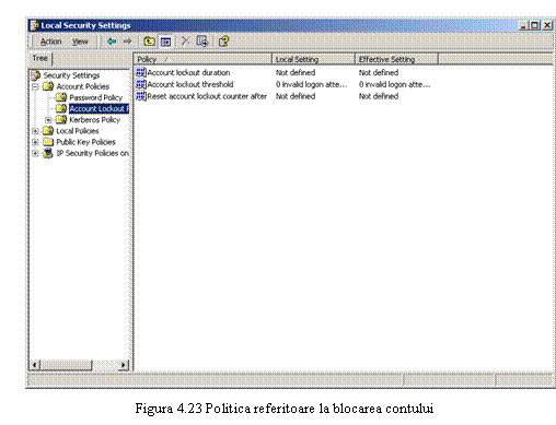 Text Box: 
Figura 4.23 Politica referitoare la blocarea contului
