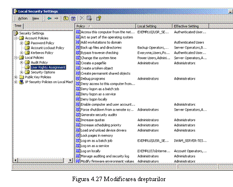 Text Box: 
Figura 4.27 Modificarea drepturilor
