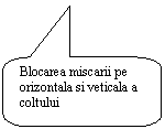 Rounded Rectangular Callout: Blocarea miscarii pe orizontala si veticala a coltului


