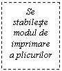 Text Box: Se stabileste modul de imprimare a plicurilor