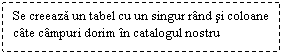 Text Box: Se creeaza un tabel cu un singur rand si coloane cate campuri dorim in catalogul nostru