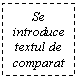 Text Box: Se introduce textul de comparat