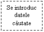 Text Box: Se introduc datele cautate