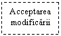 Text Box: Acceptarea modificarii