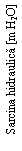 Text Box: Sarcina hidraulica [m H2O]