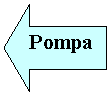 Left Arrow:  Pompa