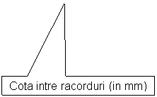 Rectangular Callout: Cota intre racorduri (in mm)