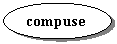 Oval: compusee