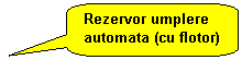 Rounded Rectangular Callout: Rezervor umplere automata (cu flotor)