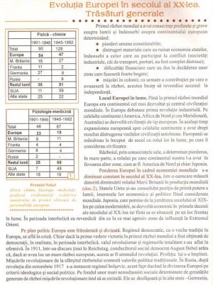 Evolutia Europei In Secolul Al Xx Lea
