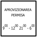 Intervalele de timp in care este permisa stationarea vehiculelor ce efectueaza aprovizionarea