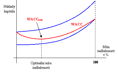 width=129