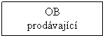 Rectangular