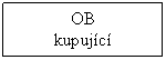 Rectangular
