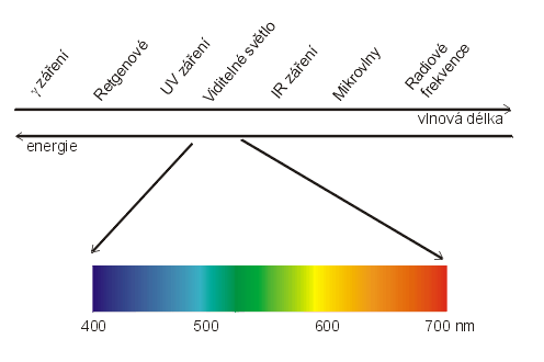 width=120