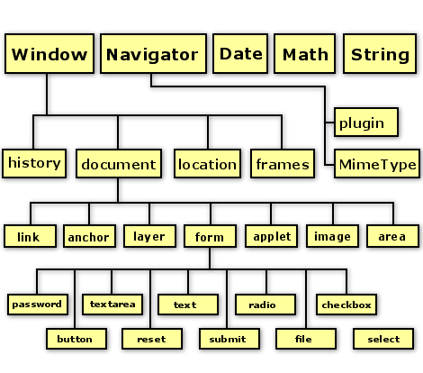 width=91