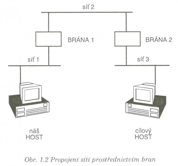 width=86