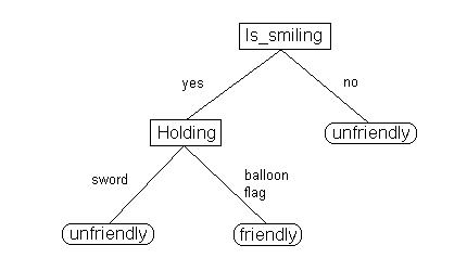 width=138