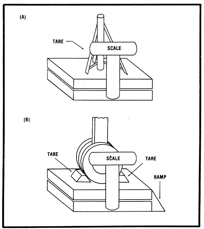 width=80