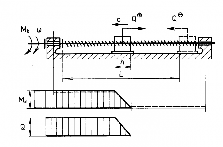 width=122