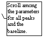 Line Callout 3: Scroll among the parameters for all peaks and the baseline.