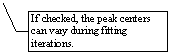Line Callout 3: If checked, the peak centers can vary during fitting iterations.