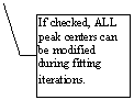 Line Callout 3: If checked, ALL peak centers can be modified during fitting iterations.