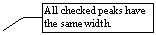 Line Callout 3: All checked peaks have the same width.