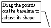 Line Callout 3: Drag the points on the baseline to adjust its shape