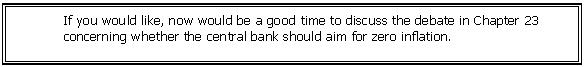 Text Box: If you would like, now would be a good time to discuss the debate in Chapter 23 concerning whether the central bank should aim for zero inflation.