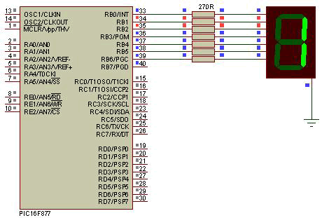 Single 7 Segment Display