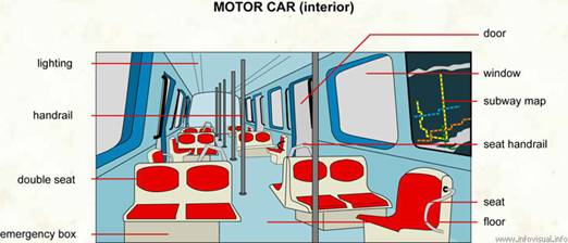 Motor car (interior)