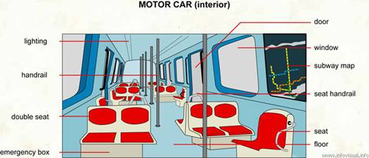Motor car (interior)