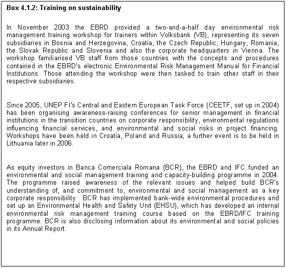 Text Box: Box 4.1.2: Training on sustainability 

In November 2003 the EBRD provided a two-and-a-half day environmental risk management training workshop for trainers within Volksbank (VB), representing its seven subsidiaries in Bosnia and Herzegovina, Croatia, the Czech Republic, Hungary, Romania, the Slovak Republic and Slovenia and also the corporate headquarters in Vienna. The workshop familiarised VB staff from those countries with the concepts and procedures contained in the EBRD�s electronic Environmental Risk Management Manual for Financial Institutions. Those attending the workshop were then tasked to train other staff in their respective subsidiaries.
Since 2005, UNEP FI's Central and Eastern European Task Force (CEETF, set up in 2004) has been organising awareness-raising conferences for senior management in financial institutions in the transition countries on corporate responsibility, environmental regulations influencing financial services, and environmental and social risks in project financing. Workshops have been held in Croatia, Poland and Russia; a further event is to be held in Lithuania later in 2006.
As equity investors in Banca Comerciala Romana (BCR), the EBRD and IFC funded an environmental and social management training and capacity-building programme in 2004. The programme raised awareness of the relevant issues and helped build BCR�s understanding of, and commitment to, environmental and social management as a key corporate responsibility. BCR has implemented bank-wide environmental procedures and set up an Environmental Health and Safety Unit (EHSU), which has developed an internal environmental risk management training course based on the EBRD/IFC training programme. BCR is also disclosing information about its environmental and social policies in its Annual Report.


