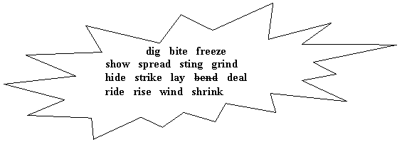 Explosion 2: dig bite freeze
show spread sting grind hide strike lay bend deal ride rise wind shrink
