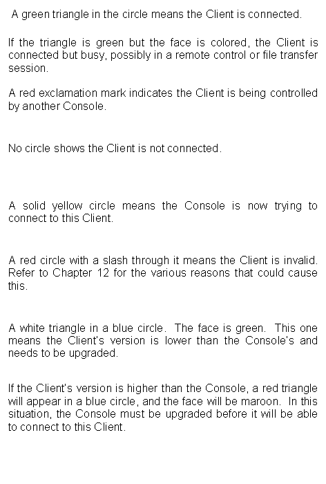 Text Box: A green triangle in the circle means the Client is connected.

If the triangle is green but the face is colored, the Client is connected but busy, possibly in a remote control or file transfer session.

A red exclamation mark indicates the Client is being controlled by another Console.

No circle shows the Client is not connected.


A solid yellow circle means the Console is now trying to connect to this Client.

A red circle with a slash through it means the Client is invalid. Refer to Chapter 12 for the various reasons that could cause this.

A white triangle in a blue circle. The face is green. This one means the Client�s version is lower than the Console�s and needs to be upgraded.


If the Client�s version is higher than the Console, a red triangle will appear in a blue circle, and the face will be maroon. In this situation, the Console must be upgraded before it will be able to connect to this Client.

