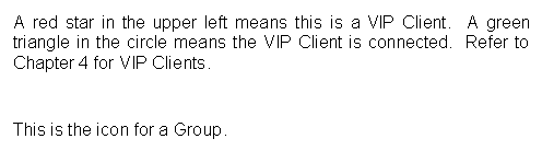 Text Box: A red star in the upper left means this is a VIP Client. A green triangle in the circle means the VIP Client is connected. Refer to Chapter 4 for VIP Clients.

This is the icon for a Group.

