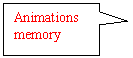 Rectangular Callout: Animations memory