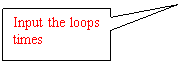 Rectangular Callout: Input the loops times