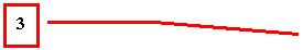 Line Callout 3: 3