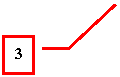 Line Callout 3: 3