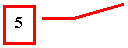 Line Callout 3: 5