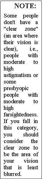Text Box: NOTE:

Some people don't have a 'clear zone' (an area where their vision is clear), i.e., people with moderate to high astigmatism or some presbyopic people with mod�erate to high farsightedness. If you fall in this category, you should consider the clear zone to be the area of your vision that is least blurred.
