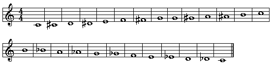 Chromatic scale