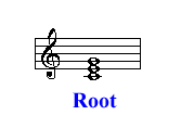 Root