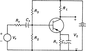 Fig. 6.1