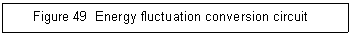 Text Box: Figure 49 Energy fluctuation conversion circuit