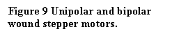 Text Box: Figure 9 Unipolar and bipolar wound stepper motors.

