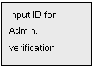 Text Box: Input ID for
Admin.
verification

